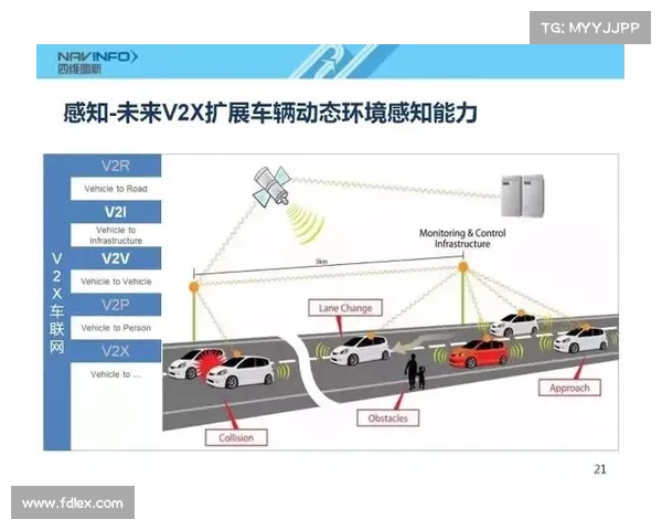 TomTom智能导航:技术革新与未来路标 TomTom智能导航:技术革新与未来路标