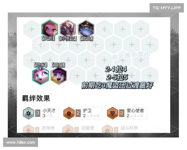 云顶之弈S4赛季必备五大强势阵容搭配推荐助你轻松上分 云顶之弈S4赛季必备五大强势阵容搭配推荐助你轻松上分