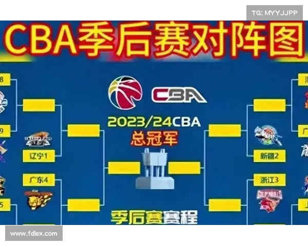 2023年CBA赛季何时结束 最新赛程与季后赛安排全解析